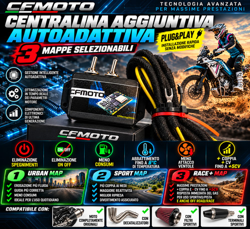 Centralina aggiuntiva mappe - centralina,